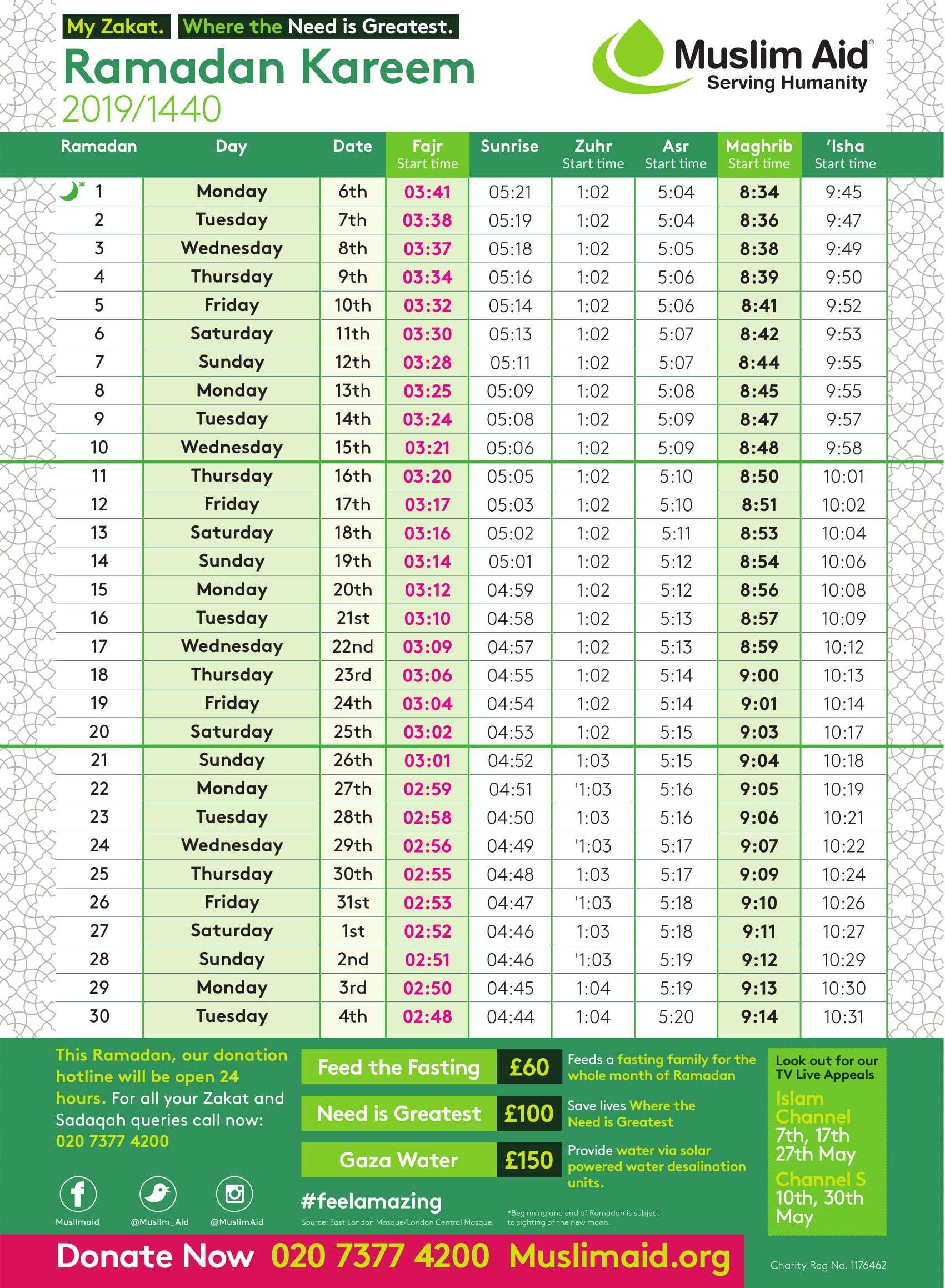 Calendrier Ramadan